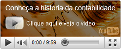 História da Contabilidade